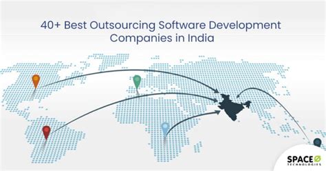 software outsourcing companies in iran